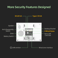 Staniot Tuya 7 pouces filaire système d'alarme de sécurité intelligent sans fil WiFi avec réseau GSM pour système de sécurité à usage domestique