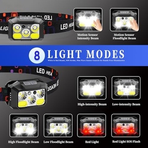 Lampes de travail portables LED COB 300 lumens, rechargeables par USB, magnétiques, alarme rouge d'avertissement, camping d'urgence, IP44, 4+3 modes, 200 m - Product Image 5