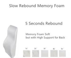 Oreiller <span class=keywords><strong>de</strong></span> <span class=keywords><strong>dossier</strong></span> en mousse à mémoire <span class=keywords><strong>de</strong></span> forme populaire avec logo personnalisé <span class=keywords><strong>voiture</strong></span> grand <span class=keywords><strong>dossier</strong></span> lombaire soulage les maux <span class=keywords><strong>de</strong></span> <span class=keywords><strong>dos</strong></span> adaptés à la détente et au repos - Product Image 5