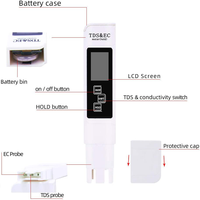 Vente en gros de stylos de mesure de la conductivité de l'eau, type stylo, testeur numérique de TDS/EC/TEMP pour aquariums
