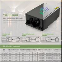 Système de ventilation professionnel HRV à haute efficacité, monté au plafond, purifiant, déshumidifiant et assurant un air frais pour les résidences