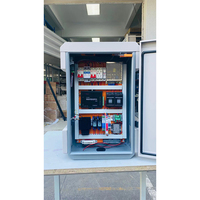 N Harwell – pilier d'alimentation de batterie au lithium, armoire extérieure, boîtier de télécommunication de rue