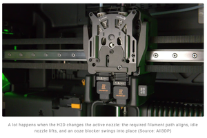 H2D เลเซอร์ฟูลคอมโบ 40W หัวฉีดคู่ รองรับวัสดุหลากหลาย โมดูลเลเซอร์พิมพ์และตัด 3 มิติ ความเร็วสูง 600 มม./วินาที อัตโนมัติ PLA ใหม่ - Product Image 3