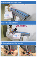 Recovery Plus Botas Presoterapia Machine de drainage lymphatique des jambes 3 en 1 avec masseur pour les yeux