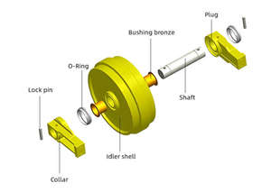 Pengiriman gratis Komatsu D155 D375 D475 suku cadang ekskavator Undercarriage bulldoser <span class=keywords><strong>Idler</strong></span> Track <span class=keywords><strong>Idler</strong></span> - Product Image 6