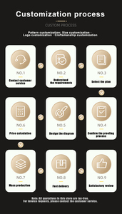 Caja de Papel Rígida Estándar Pequeña, Reutilizable, Portátil, de Alta Calidad, Personalizable, Ecológica, con Entrega Exprés - Product Image 6