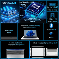 Directo de fábrica 14th Gen Intel Core Business Laptop PC Notebook Función completa Ultra7 255H Ultra7 155H Ultra5 125U Series TYPE Nuevo