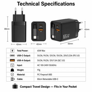 65W GaN <b>USB</b> Wall Charger Dual Port Type-<b>C</b> <b>Adapter</b> Fast Charging Power Supply for Laptop Phone Tablet - Product Image 5