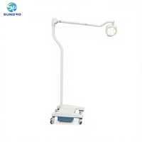 <strong>Best</strong> Selling LED Operating Shadowless <strong>Lamp</strong> for Pet Veterinary Examination <strong>Surgical</strong> Headlight Operation Light Veterinary