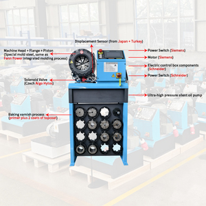 Presse à flexibles hydrauliques haute performance P20S automatique pour flexibles de 1-1/2 pouces, machine à sertir les flexibles de type <span class=keywords><strong>Fenn</strong></span> Power Process - Product Image 2
