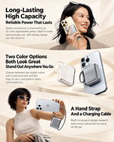 Batterie externe HYTO 10000mAh 20000mAh 22.5W avec charge rapide PD, écran LED, double port USB Type C et câble Lightning