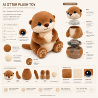 Robot compagnon IA en peluche douce, ours ou lapin, rembourrage en coton PP |   Jouets émotionnels intelligents dotés d'une interaction intelligente IA