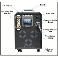 Vente flash : Borne de recharge pour voiture électrique GBT 20 kW, câble de recharge portable, station de recharge rapide DC pour voitures électriques
