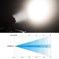 Big Dipper 54*2W Stage Light Warm Cold White DMX512 Control Stage Par Light pour Concert