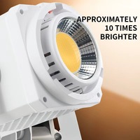 Nouveau panneau lumineux LED vidéo 300W CRI 96 bicolore 2700K-6500K, dimmable, contrôle par application, 200-220V, éclairage de studio photo et en direct