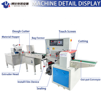 Machine d'emballage entièrement automatique pour pâte à modeler colorée, extrudeuse de pâte à modeler et de slime, machine de conditionnement de pâte plastique
