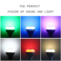 Ampoule LED RGB E27 à changement de couleur 12W avec haut-parleur Bluetooth et télécommande, idéale pour la chambre et les fêtes