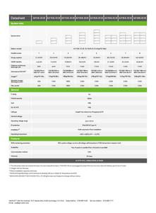 Sistema de Energía Solar Híbrido para el Hogar Growatt WIT 28-55kW con Controlador MPPT, Escalable hasta 165kW para Almacenamiento de Energía Industrial - Product Image 3