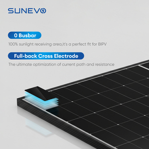 Stock UE Sunevo 465W/480W/495W Monocristallin Cadre Noir Bifacial Type N Double Verre Solaire 24,8% Haute Efficacité Rapide - Product Image 2