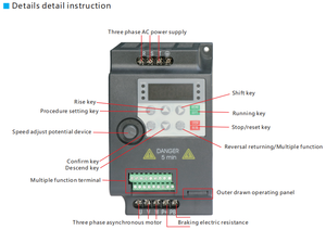 Variateur de fréquence AC triphasé Taili S20 220V/380V 0,75-2,2KW AC-DC-AC 60Hz/50Hz IP20 - Product Image 6