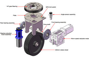Rueda de Dirección Mediana para AGV ZL-490, Piezas de Equipos de Manipulación, <span class=keywords><strong>Carretilla</strong></span>, Grúa, Horquillas, Elevador, Unidad de Transferencia de Bolas, <span class=keywords><strong>Linde</strong></span> - Product Image 3