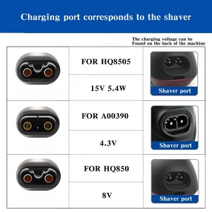 Cansay-haver todas las orejetas, cortacésped, Harger, hilips, lectric, q8505/hq850 - Product Image 2