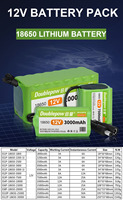 Doublepow 12V 18650 2200mAh Batterie rechargeable au lithium-ion à cycle profond 3S1P 12v 2200mAh Batteries au lithium