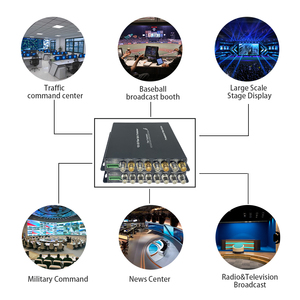 4 kênh 1080P HD 3G-SDI video sợi chuyển đổi sợi quang Extender với RS485 và kiểm đếm cho thể thao phát sóng trực tuyến - Product Image 6