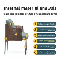 Ensemble de table à manger d'extérieur moderne en aluminium avec coussin résistant aux intempéries, mobilier de patio pour villa