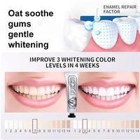 Fabricant de dentifrice OEM UUKKG - Dentifrice blanchissant à la nicotinamide sur mesure, marque privée, nettoyage en profondeur des taches, haleine fraîche