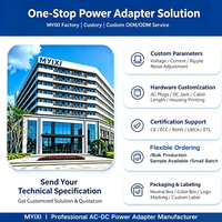 Adaptor Daya DC MYIXI 120W 5V/21V/12V/24V 5A/10A Output Colokan EU AC ke DC dengan Material PC