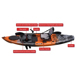 <span class=keywords><strong>Kayak</strong></span> de pêche motorisé de 3.2 mètres avec pédale à rabat et <span class=keywords><strong>moteur</strong></span> électrique - Product Image 3