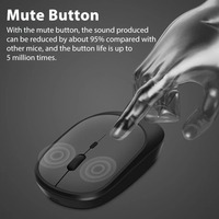 Mouse Gaming Nirkabel Dual-mode Isi Ulang USB RGB Backlit Silent Kompatibel Multi-perangkat DPI Dapat Disesuaikan untuk Laptop iPad Ponsel