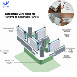पूर्वनिर्मित स्टील धातु सैंडविच पैनल 75-200 मिमी pr/पीर को प्रीफैब हाउस ठंडे कमरे की दीवार छत के लिए - Product Image 5