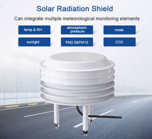 温度湿度センサー付き防水ノイズ<span class=keywords><strong>CO2</strong></span>ソーラー放射シールド - Product Image 5
