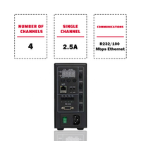 Contrôleur numérique Ethernet PWM MUKEREN 4/8 canaux, sortie 24V, alliage d'aluminium, charge maximale 200W, durable