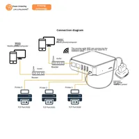 Servidor de Impresión en Red NP336 con Impresión desde Teléfono Móvil, Impresora con Interfaces WiFi, USB 2.0 y Ethernet, Dispositivo para Compartir Impresión en Red