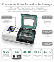 Concentrateur d'oxygène pour l'apnée du sommeil Cpap Pm2.5 Filtre électronique anti-ronflement
