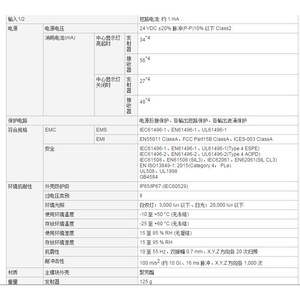 Gl-S12Fh <b>Flat</b> Proximity Sensor 0.1 To 2 M Sensing Distance Led Indicator <b>Screw</b> Terminal Japan Made - Product Image 2