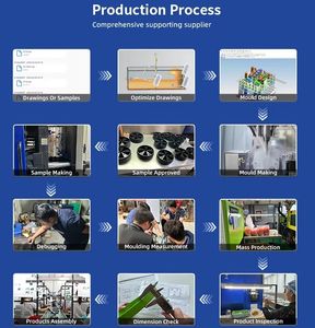 Portachiavi in plastica per timbrare taglio Laser CNC metallo taglio anello di metallo saldatura Laser stella della marca Shanghai - Product Image 5