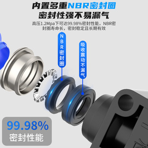 Válvula de Tubería Dde Dade Pneumatics Sa, Válvula de Aire Azul para Regulación de Presión, Control de Velocidad, Conector Sa4 6 8 10 12 - Product Image 4