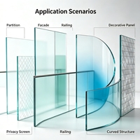 Verre trempé à motifs avec épaisseur personnalisée et bord poli pour la construction de murs-rideaux, de cloisons, de fenêtres et de portes