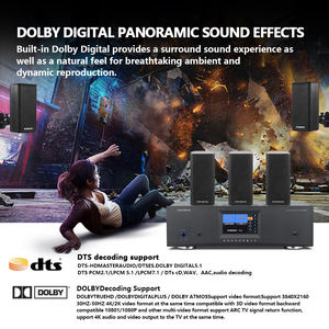 Sistema de Sonido de Cine en Casa Mini Satélite <span class=keywords><strong>7.1</strong></span> DTS con Amplificador de Decodificación Digital HD BT y Sistema de Altavoces Envolventes Combinados - Product Image 4