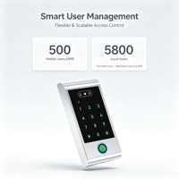 Serrure intelligente Secukey avec reconnaissance faciale et empreintes digitales, entrée et sortie Wiegand, étanche IP67, reconnaissance faciale entièrement automatique