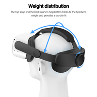 Penjualan Terlaris untuk Aksesori VR Headstrap Elite Oculus Quest 2 Dari Produsen Asli untuk Pemain Game Virtual untuk Headset