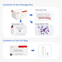 Animal Bovin Grossesse précoce Sang total Kit de détection rapide carte à bandelettes Kit de test de grossesse PAG pour sérum de vache bovin