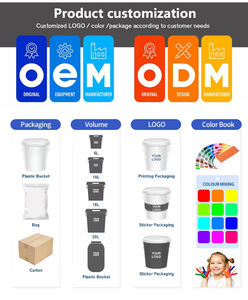 Vente Nano Étanche Transparent Couleur Étanche Pénétration D'étanchéité Nouveau Type Étanche Matériel Invisible - Product Image 4