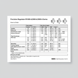 Regulador de presión de precisión SMC Pneumatics modelo - Product Image 1
