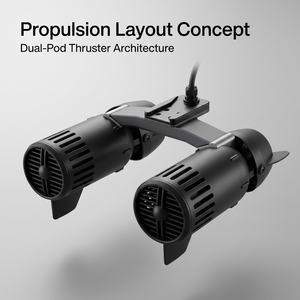 Moteur de planche à pagaie électrique 1500W à double propulseur, système de propulsion sous-marine, aileron directionnel pour planche de surf - Vente chaude - Product Image 1