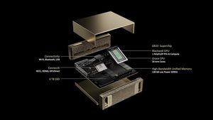 Personal AI Desktop Supercomputer Founders Edition GB10 Grace Blackwell 128GB LPDDR5x 1000 <b>TOPS</b> DGX OS DGX HDMI Interface - Product Image 5